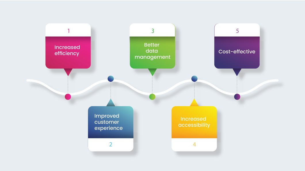 advantages-of-web-application