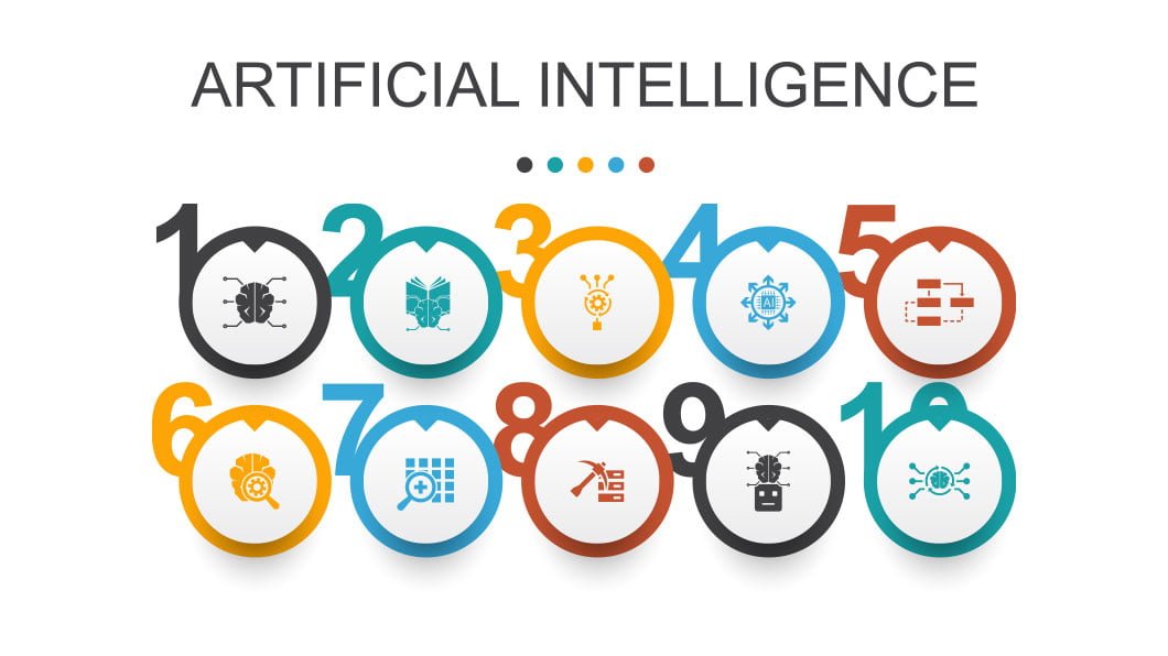 10 Artificial Intelligence Technologies 5 10-technology