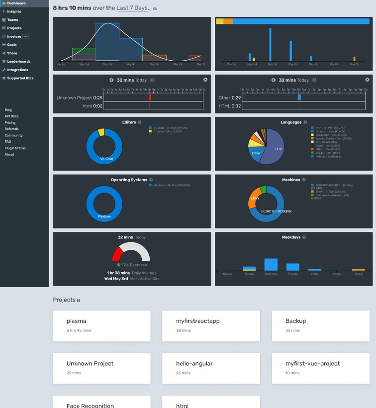 Employee-Tracking