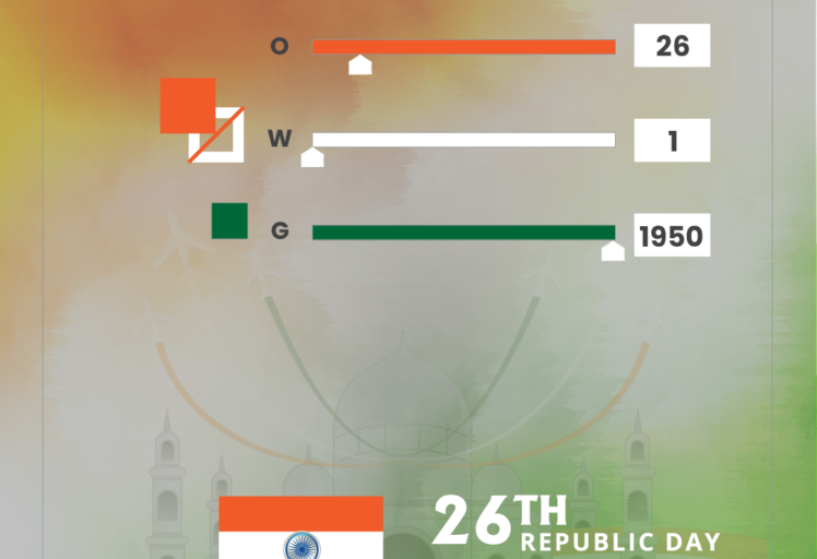 Republic Day WebNX