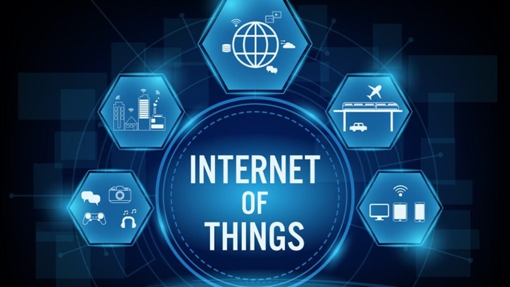 Internet of Things (IoT) - Web Development Services, Social Media ...
