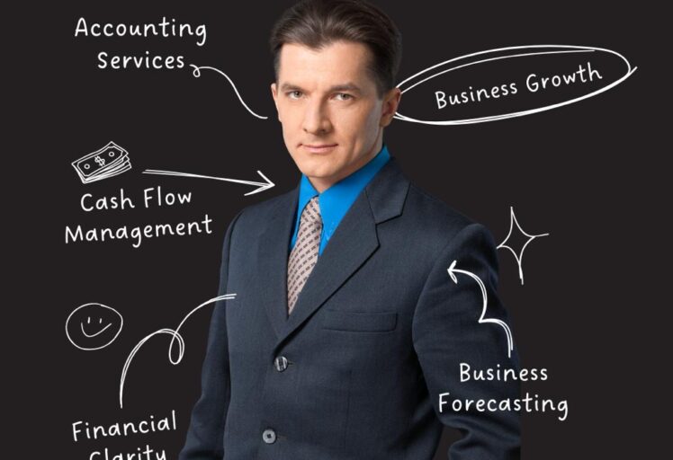 Business Decision