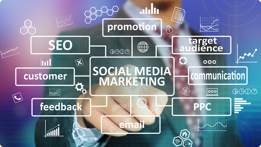 Business Needs a Social Media Marketing Strategy