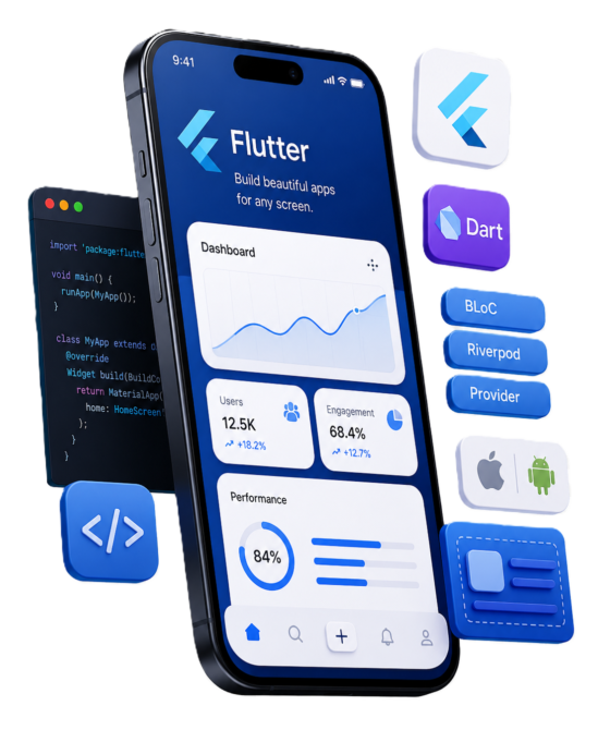 How We Deliver Your Flutter Project